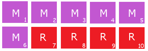 ตัวอย่างลังบรรจุลูกบอลสี. ภาพ (a) แสดงจำนวนลังสีฟ้ากับลังสีแดง (มีลังสีแดงอยู่ 4 ลัง ที่เหลือเป็นสีฟ้า). ภาพ (b) แสดงลูกบอลสีภายในลัง โดย ลังซ้ายสีแดงมีลูกบอลสีส้มอยู่ 3 ลูก ที่เหลือสีเขียว และลังขวาสีฟ้ามีลูกบอลสีเขียวอยู่ 2 ลูก ที่เหลือสีส้ม